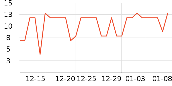 ����������ʷ�۸�