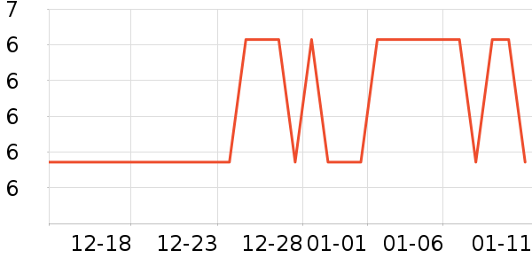 ���������ͥ�����þ���ʷ�۸�