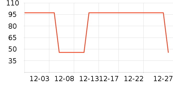 �Ź�������ʷ�۸�