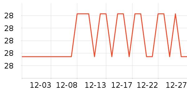 �ӳ�����������ʷ�۸�