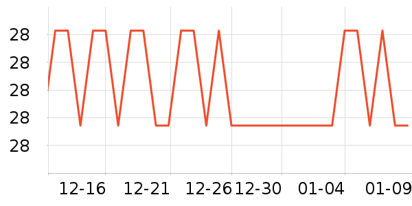 �ӳ�����������ʷ�۸�