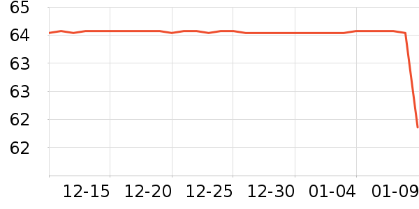 �����Ž�������ʷ�۸�