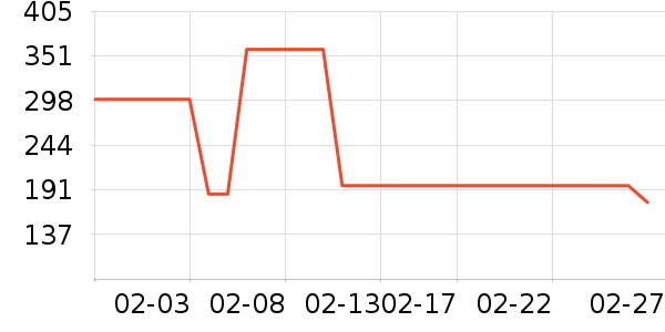 LINKFAIR�̹���ʷ�۸�