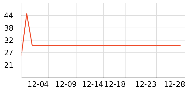 ����/���߰���ʷ�۸�