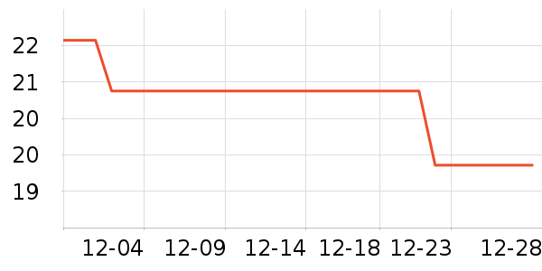 ������ͯ����/ͯ����ʷ�۸�