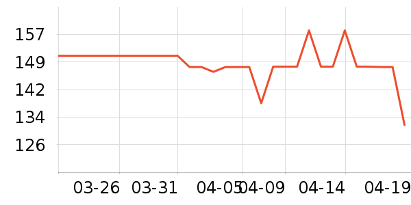 �����ϽѰ׾���ʷ�۸�