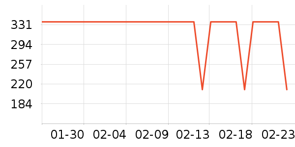 �ո�������ʷ�۸�