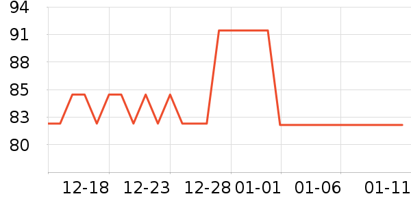 С�׳Ǳ�������/����ʷ�۸�