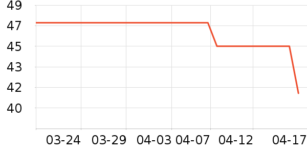 ������ī����ʷ�۸�