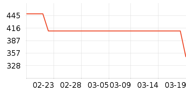 ���ϴ�˹�˶�Ь��ʷ�۸�