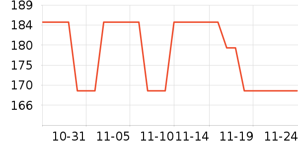 ŷķ����ҵƷ��ʷ�۸�