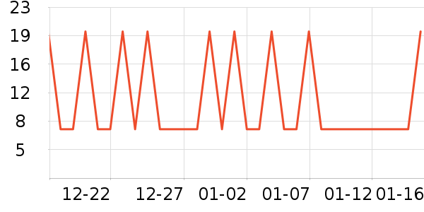 ����������ʷ�۸�