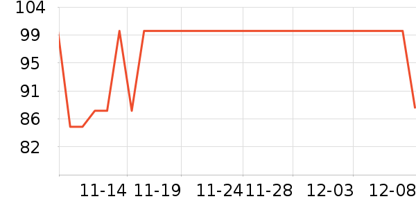 �ȱ��ռǳ���������ʷ�۸�