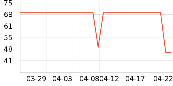 Ī����������ʷ�۸�