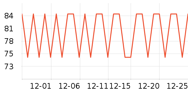 �ֿ��ֿ��˶�ˮ����ʷ�۸�