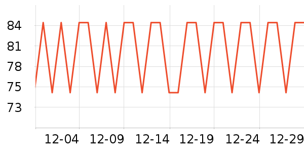 �ֿ��ֿ��˶�ˮ����ʷ�۸�