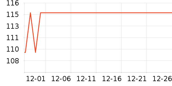 ��������Ϳ����ʷ�۸�