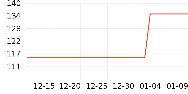 ��������Ϳ����ʷ�۸�