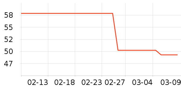 �ϼ��˱�����ʷ�۸�