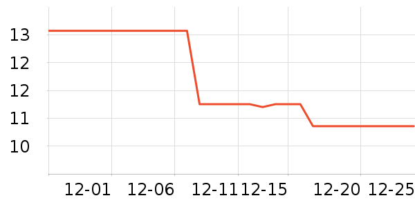 GEETHA�������������ʷ�۸�