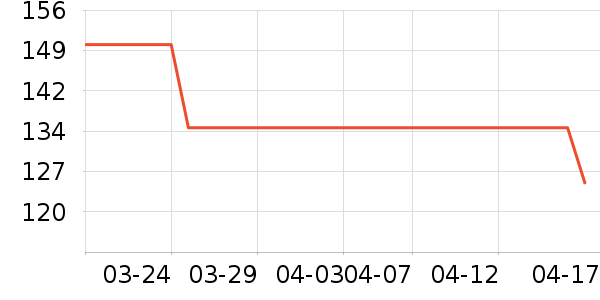 �Ͽ�ٯ�˶�Ь��ʷ�۸�