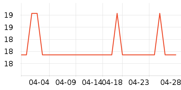 ���������ʷ�۸�