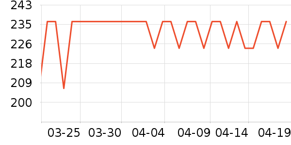 ȸ�������䷽ʳƷ��ʷ�۸�