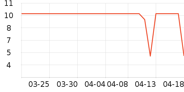 �ɿڿ���������ʷ�۸�