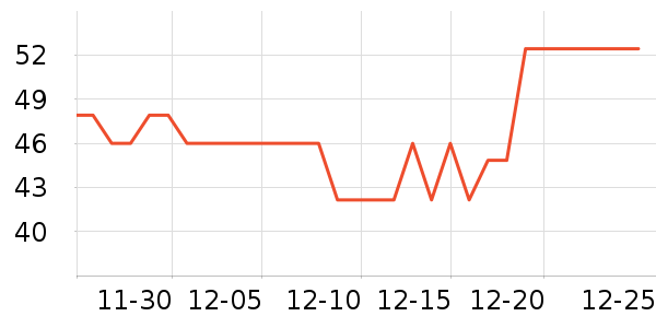 ������ʪ��ʷ�۸�