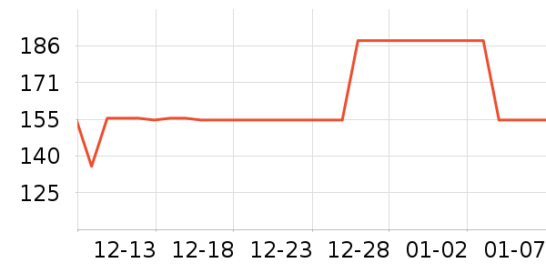 ���ְֹ���ʳ��ʷ�۸�