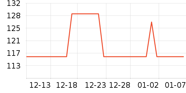 �¿�˹�˶�������ʷ�۸�