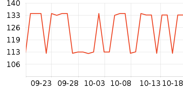 ���͵��ֻ������ʷ�۸�