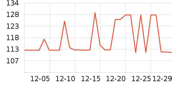 ���͵��ֻ������ʷ�۸�