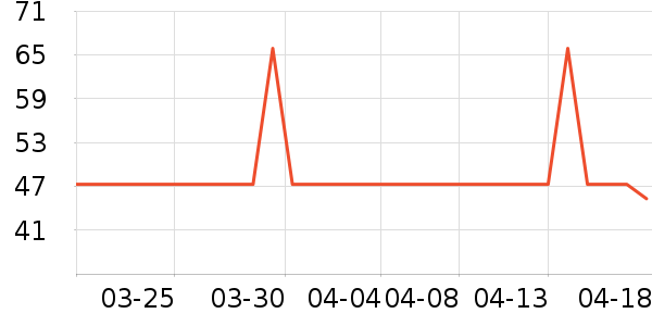 ������ʪ��ʷ�۸�