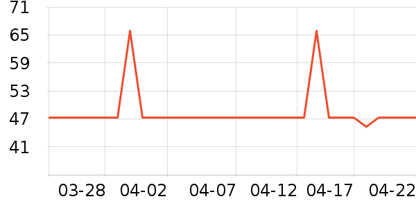 ������ʪ��ʷ�۸�