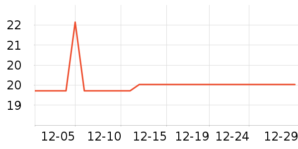 Ұͽ��Ұ�ʹ�����ʷ�۸�