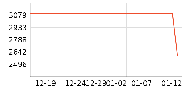 ���չ����ɫ�ֹ�����ʷ�۸�