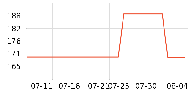 ������ˬ��ˮ��ʷ�۸�