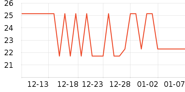 ���������Ʒ��ʷ�۸�