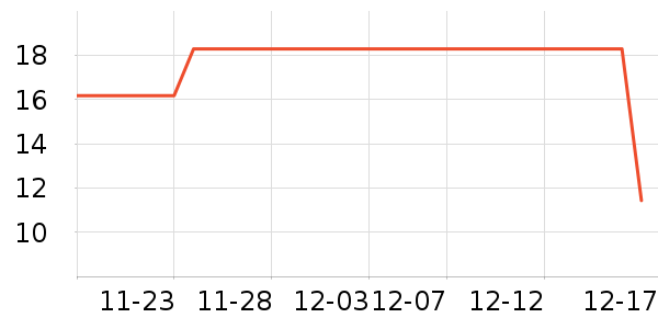 ������/˿����ʷ�۸�