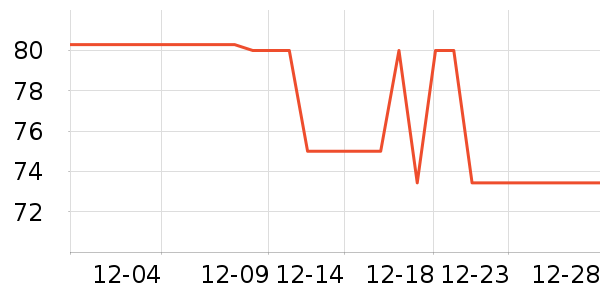 ���Ᵽ�º���ʷ�۸�