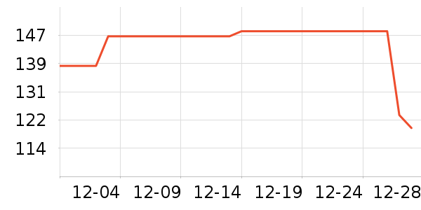 ���������̷���ʷ�۸�