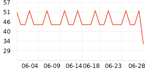 �ҵñ���ʪ��ʷ�۸�