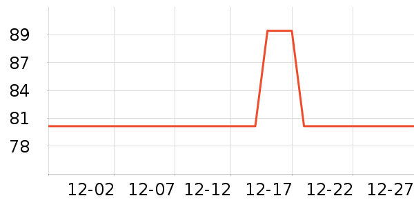 ����ݯ��������ʷ�۸�