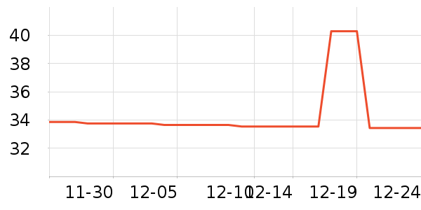 ��ʫè�����ڿ���ʷ�۸�