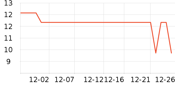 ���ɽ������ʳ��ʷ�۸�