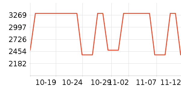 ɳ����ʷ�۸�