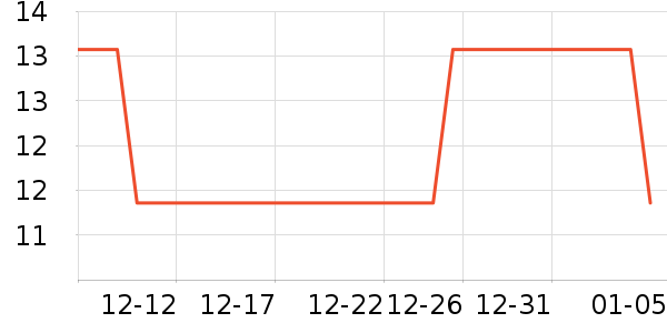 ��๤�ߵ�����ʷ�۸�