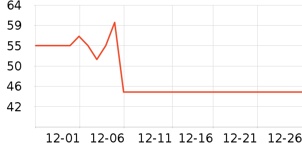 �����̷�����ʳ��ʷ�۸�