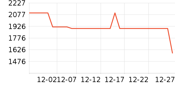 ��ħ���������������ʷ�۸�